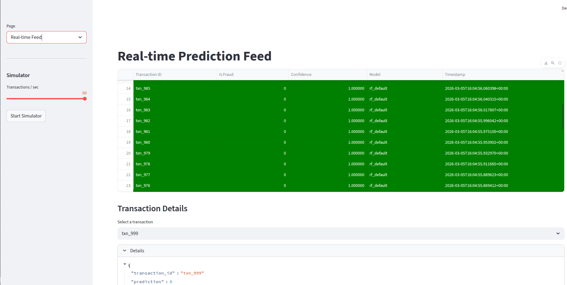 Fraud Detection System - Real-time Prediction Feed