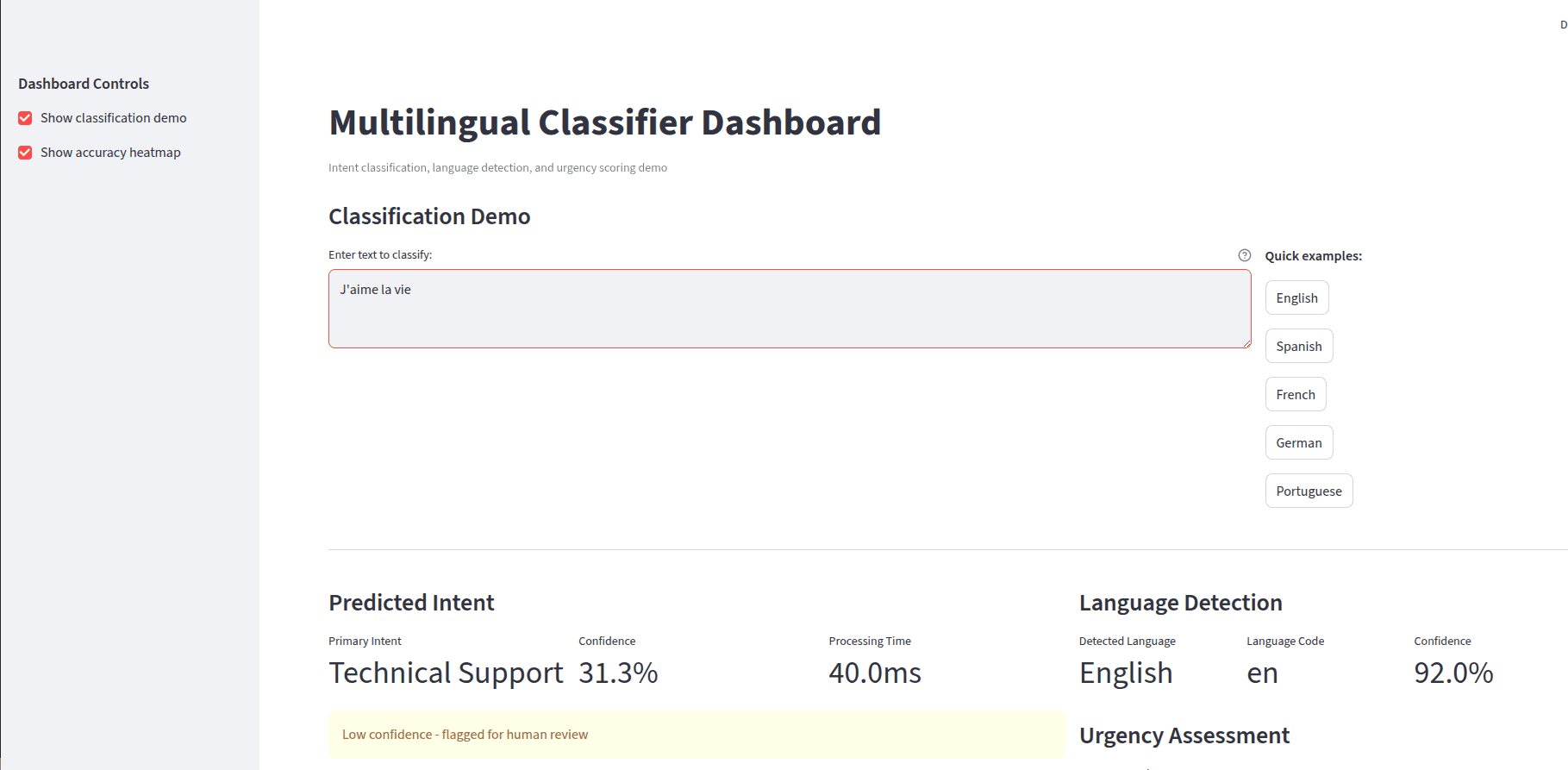 Multilingual Classifier - Classification Demo